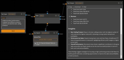 Kline/candlestick bars for a symbol - websocket