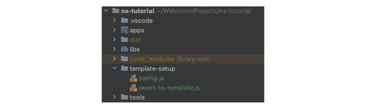 The project's folder structure