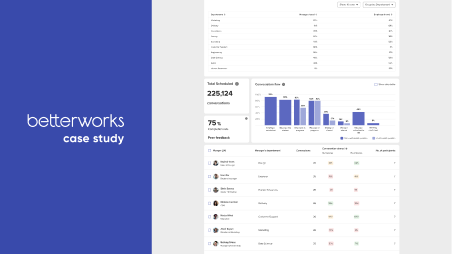 BetterWorks case study