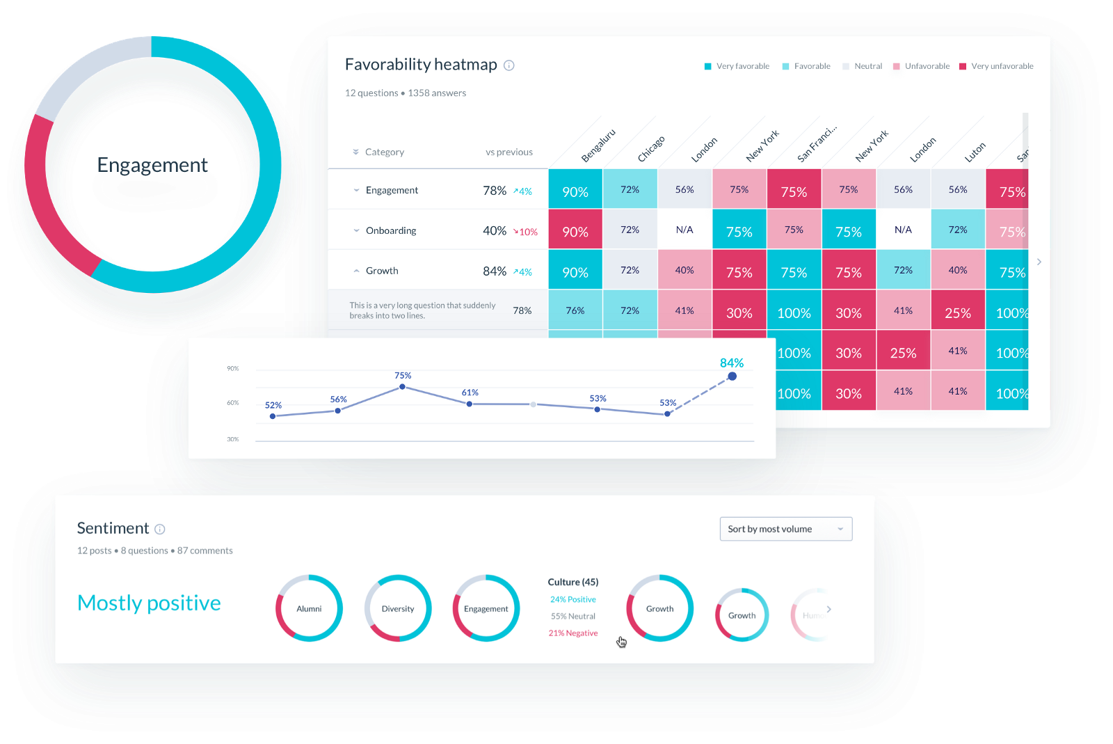 data_visualization_afrer_redesign