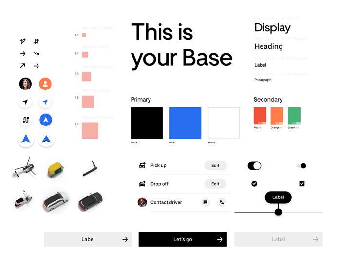 Uber design system